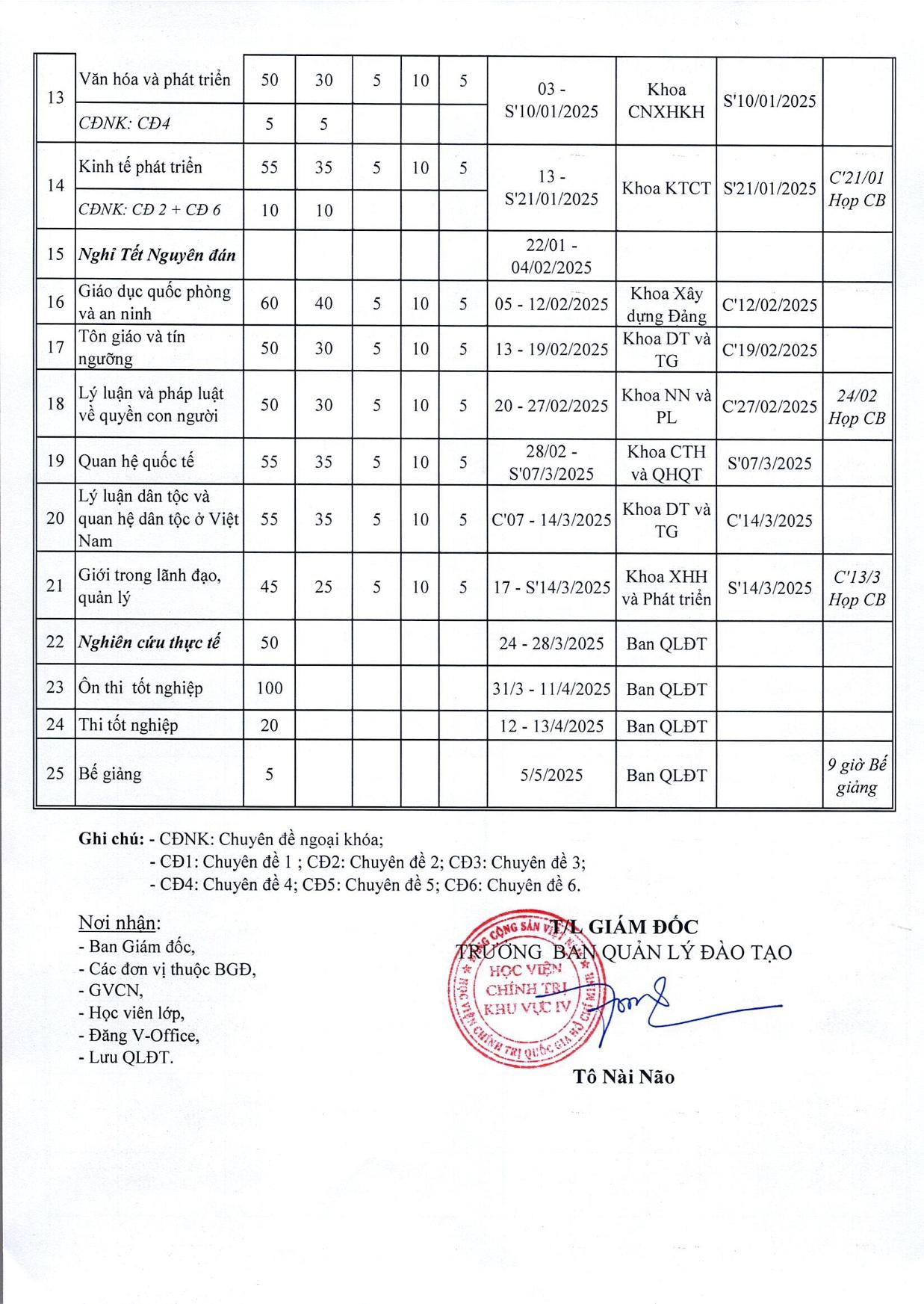 k18a7 co nghia 0001 2